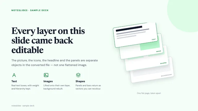 Slideful Product Tour