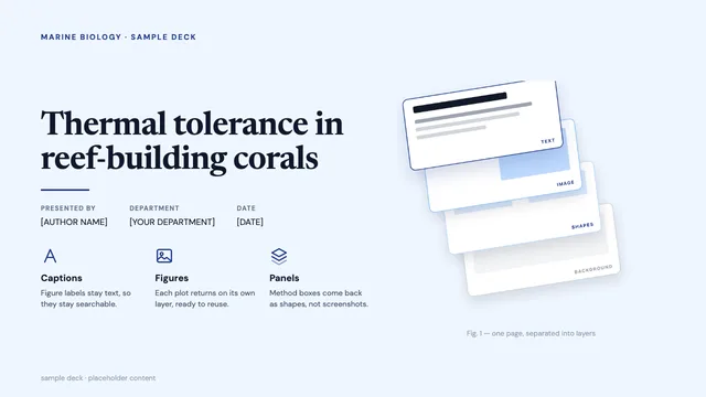 Research Findings